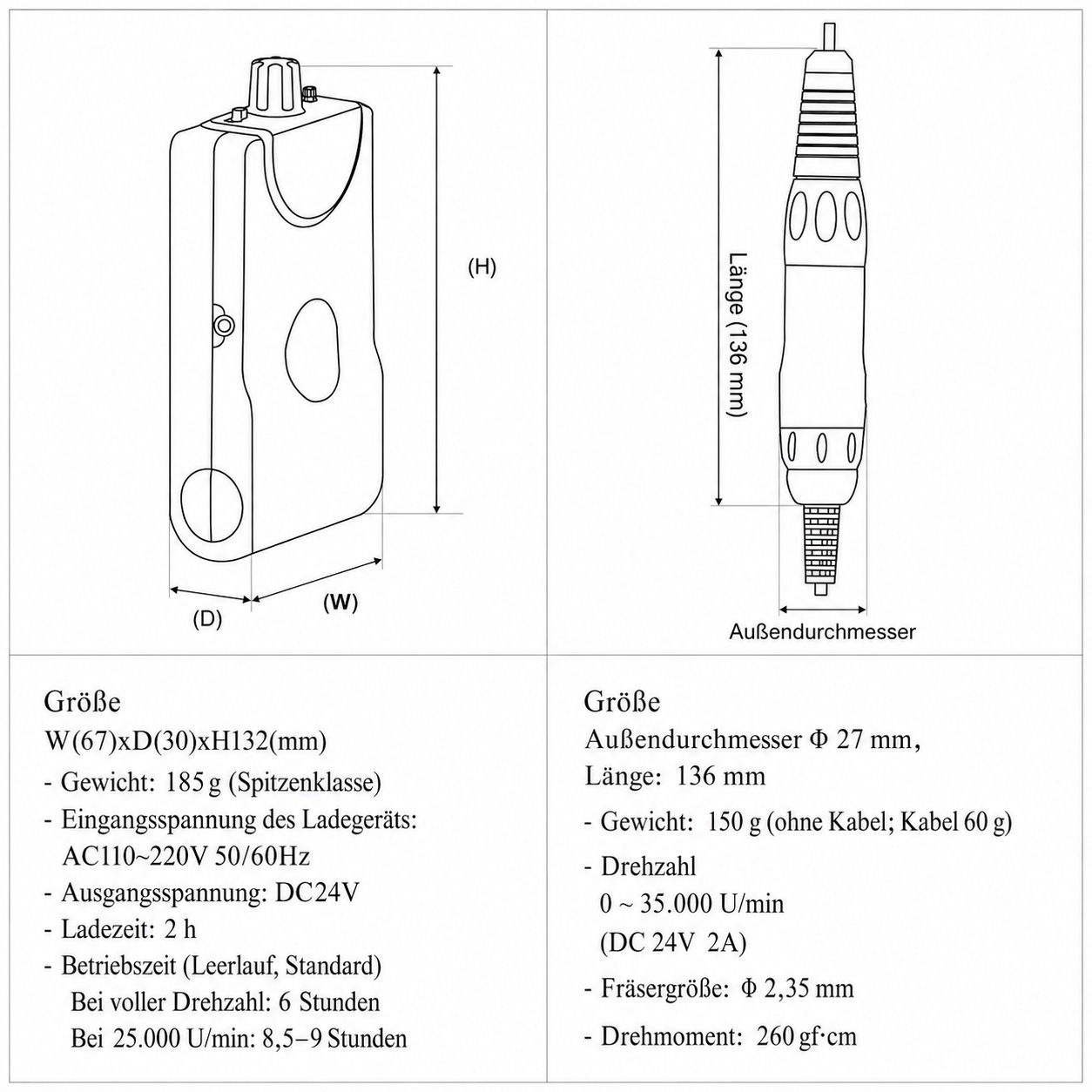 Maisilao&reg; M1-E Tragbare Mikromotor Monobloc Handst&uuml;ck 30.000rpm
